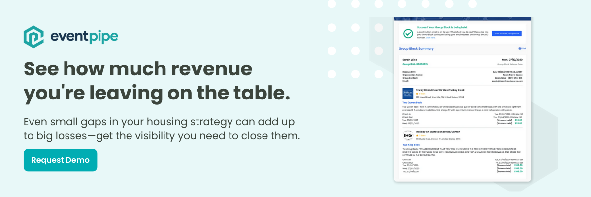 See how much revenue you're leaving on the table