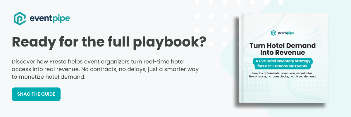Live hotel inventory hotel software